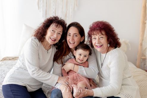 Tu foto de generaciones